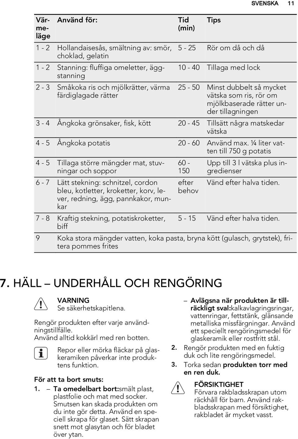matskedar vätska 4-5 Ångkoka potatis 20-60 Använd max.