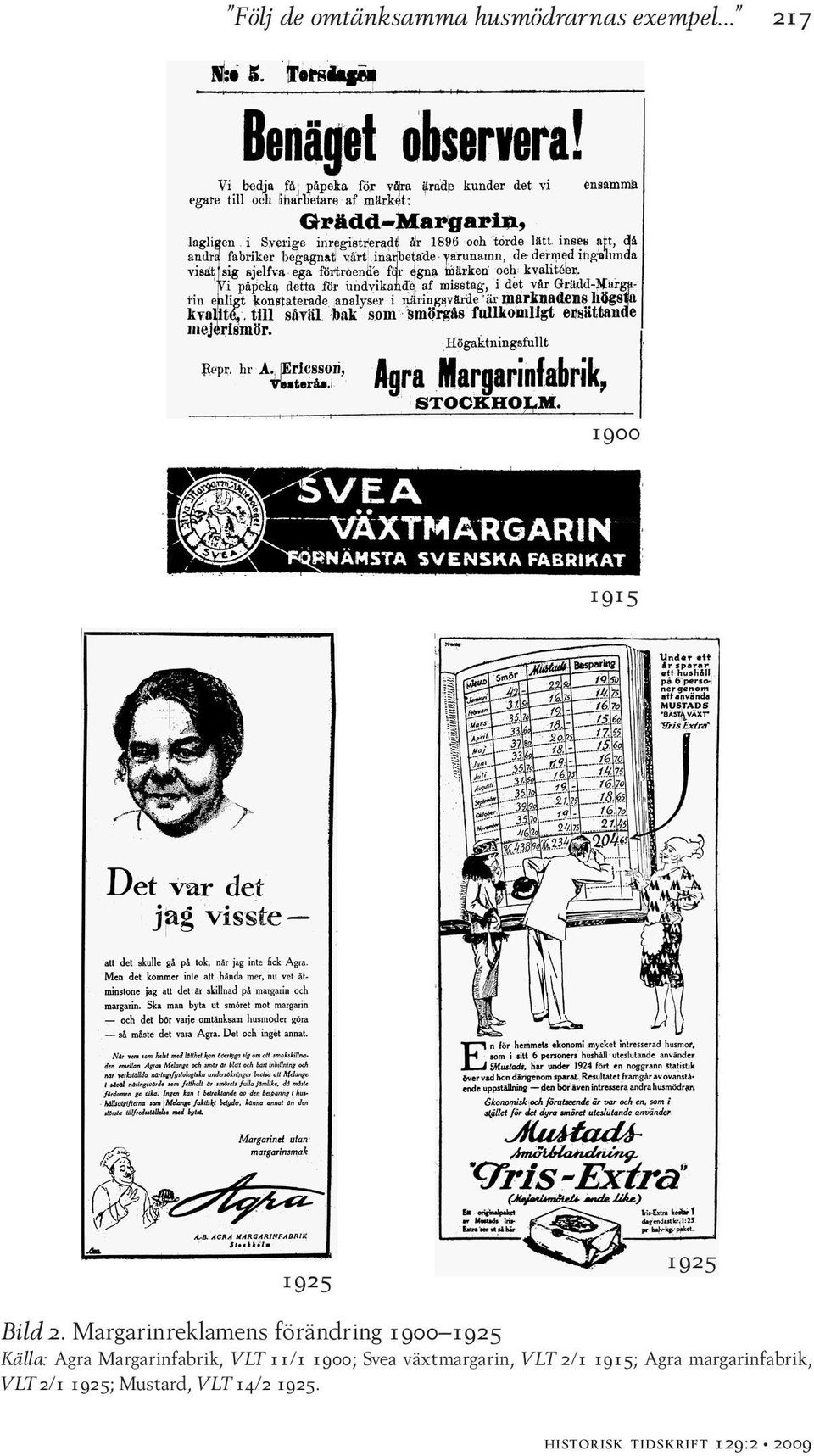 Margarinreklamens förändring 1900 1925 Källa: Agra