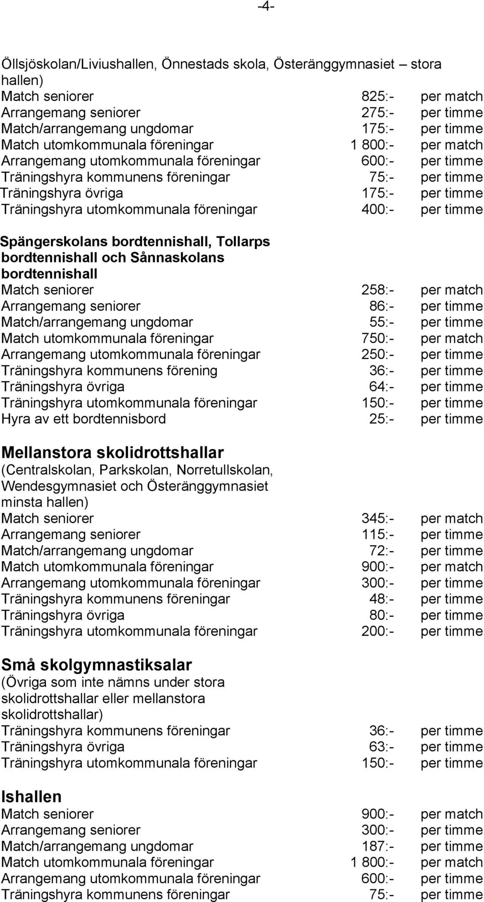 86:- Match/arrangemang ungdomar 55:- 750:- 250:- Träningshyra kommunens förening 36:- Träningshyra övriga 64:- Träningshyra utomkommunala föreningar 150:- Hyra av ett bordtennisbord 25:- Mellanstora