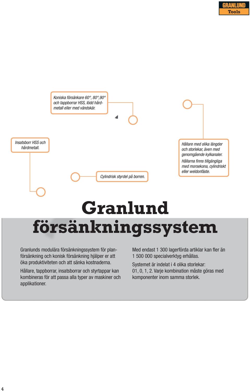 Granlun försänkningssystem Granluns moulära försänkningssystem för planförsänkning och konisk försänkning hjälper er att öka prouktiviteten och att sänka kostnaerna.