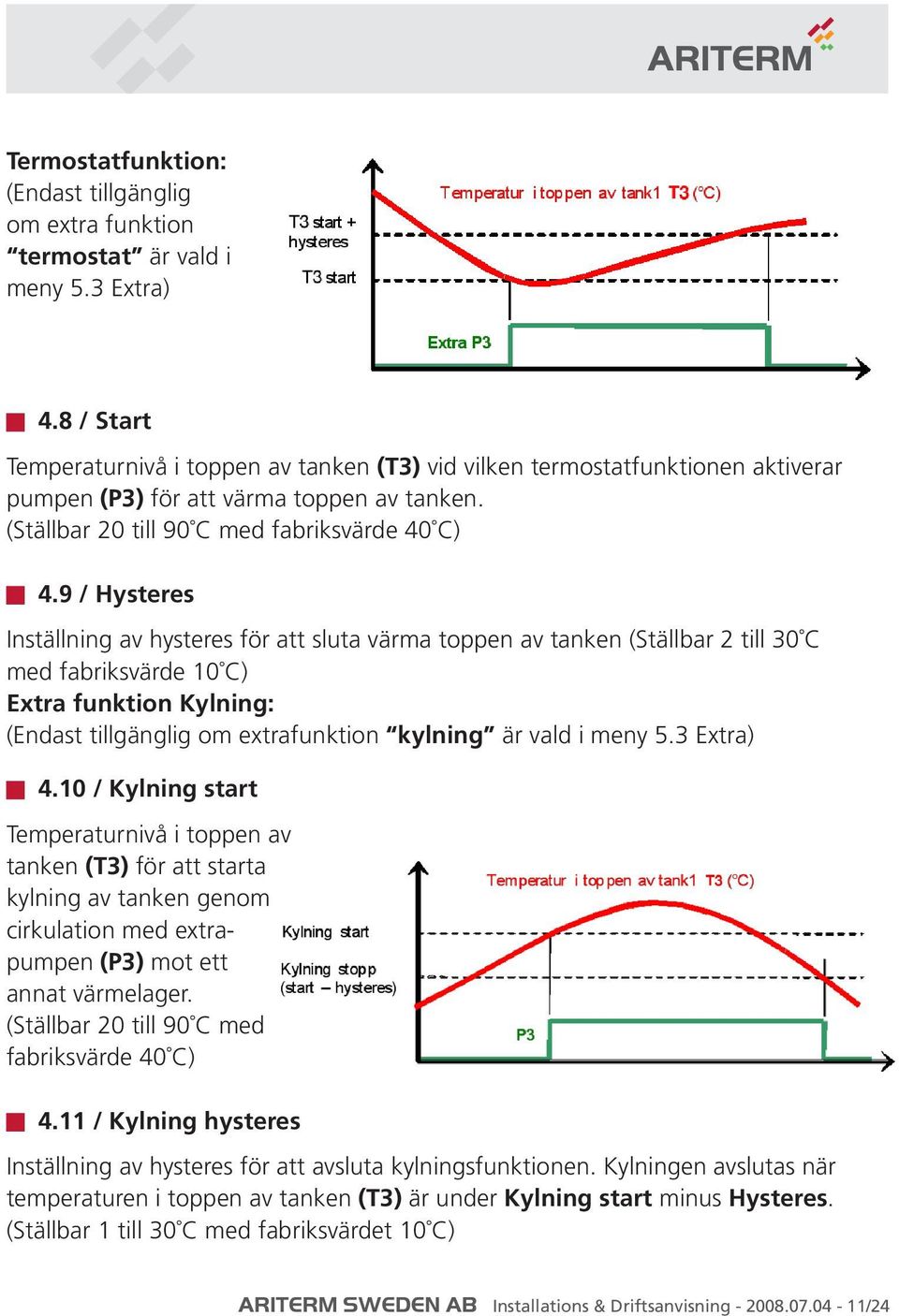 9 / Hysteres Inställning av hysteres för att sluta värma toppen av tanken (Ställbar 2 till 30 C med fabriksvärde 10 C) Extra funktion Kylning: (Endast tillgänglig om extrafunktion kylning är vald i