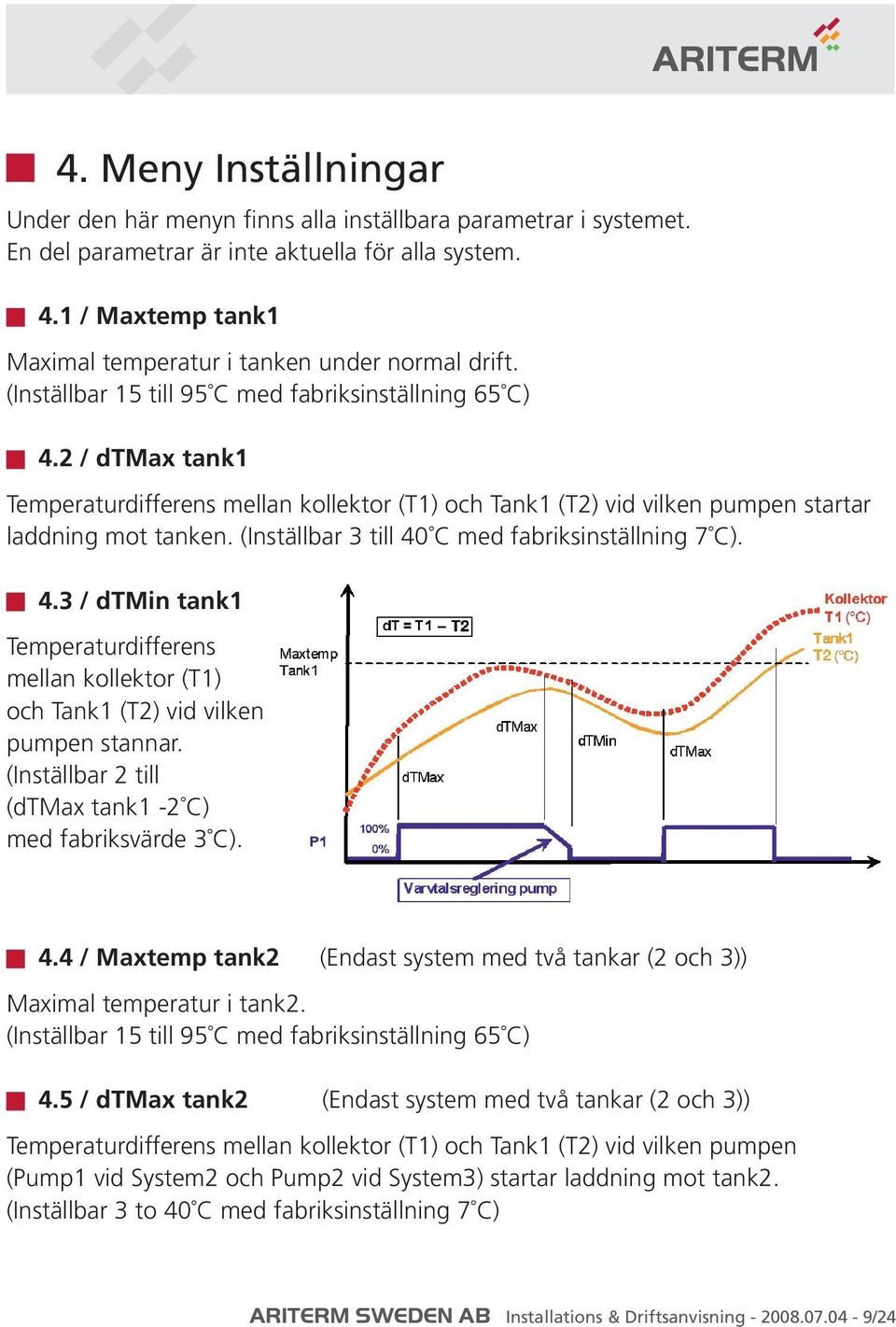 2 / dtmax tank1 Temperaturdifferens mellan kollektor (T1) och Tank1 (T2) vid vilken pumpen startar laddning mot tanken. (Inställbar 3 till 40