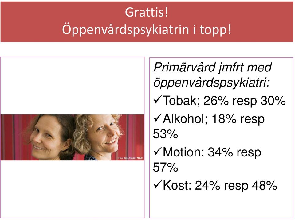 öppenvårdspsykiatri: Tobak; 26% resp 30%