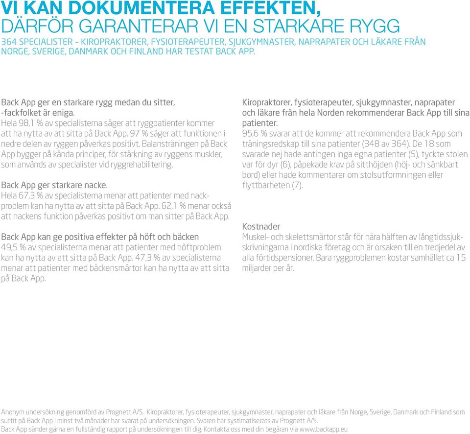97 % säger att funktionen i nedre delen av ryggen påverkas positivt.