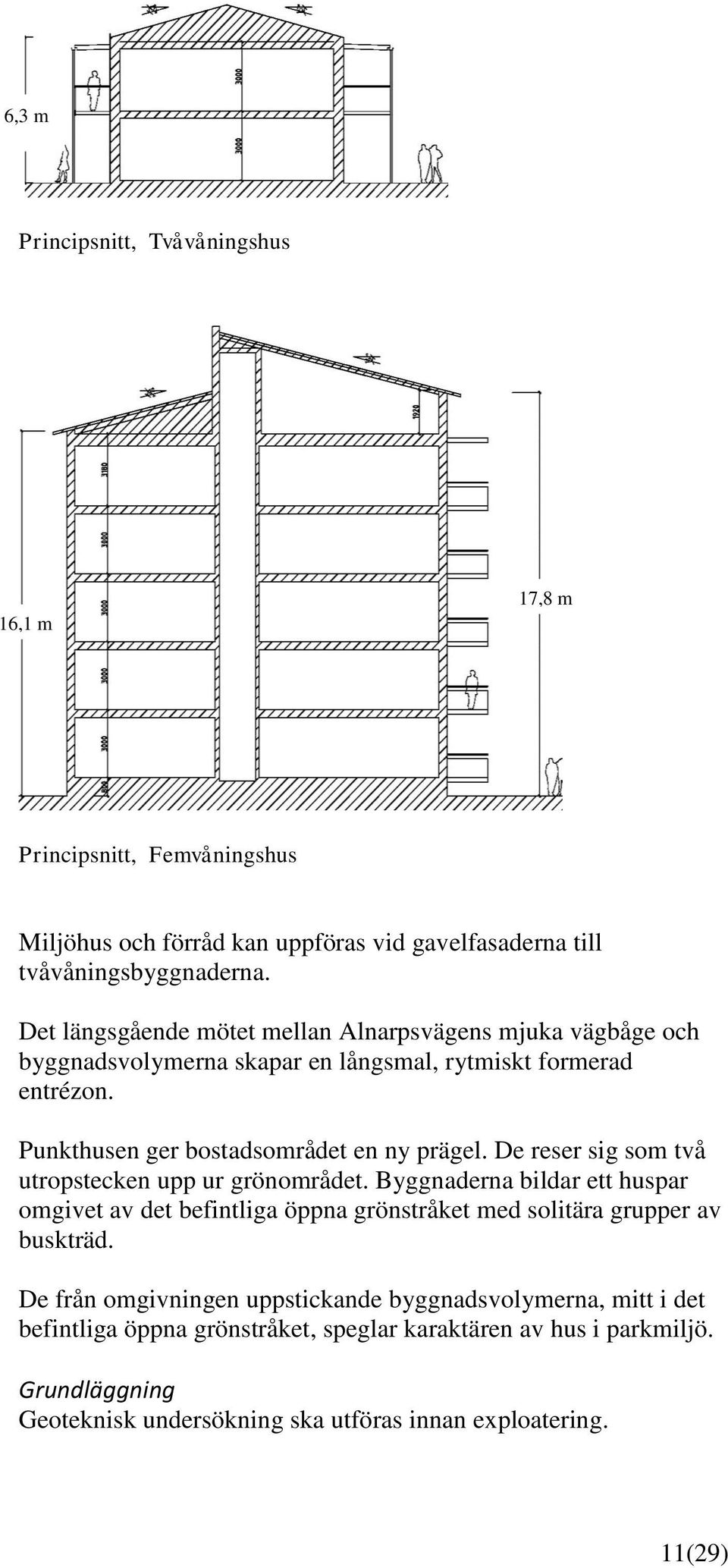 De reser sig som två utropstecken upp ur grönområdet. Byggnaderna bildar ett huspar omgivet av det befintliga öppna grönstråket med solitära grupper av buskträd.