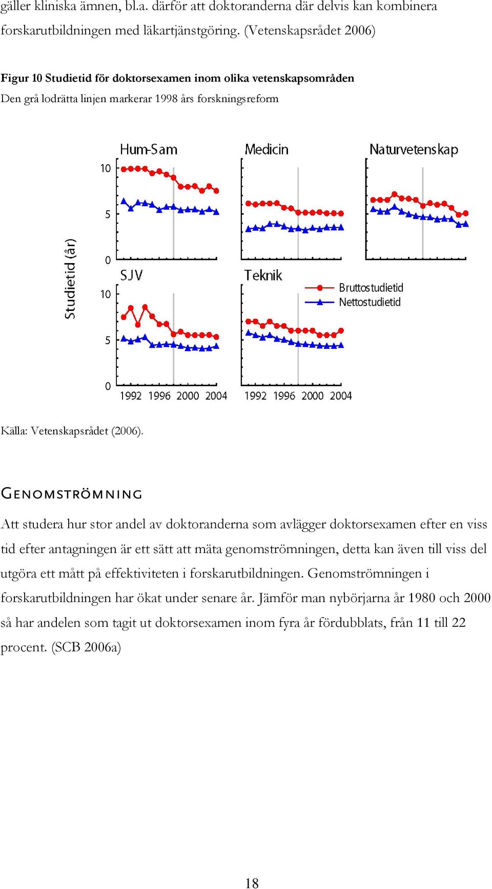 Genomströmning Att studera hur stor andel av doktoranderna som avlägger doktorsexamen efter en viss tid efter antagningen är ett sätt att mäta genomströmningen, detta kan även till viss del