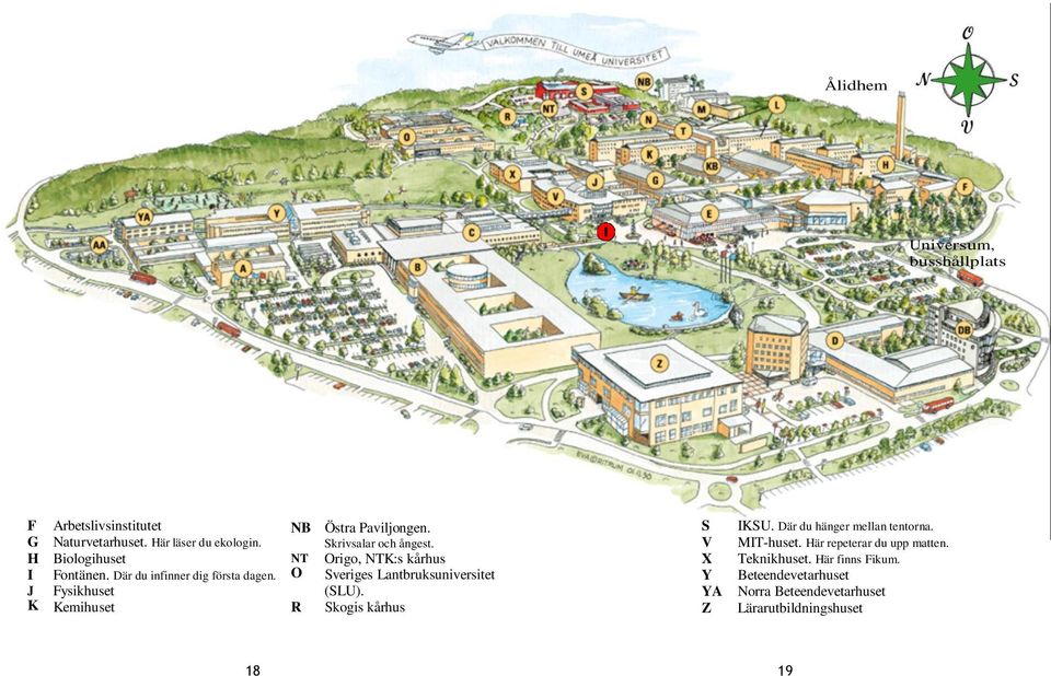 E Universum och Aula Nordica, med L Fysiologihuset och F restaurang, Akademibokhandeln, frisör, Odlingshuset uteställen Arbetslivsinstitutet mm. M NB Växthuset Östra Paviljongen. G Naturvetarhuset.