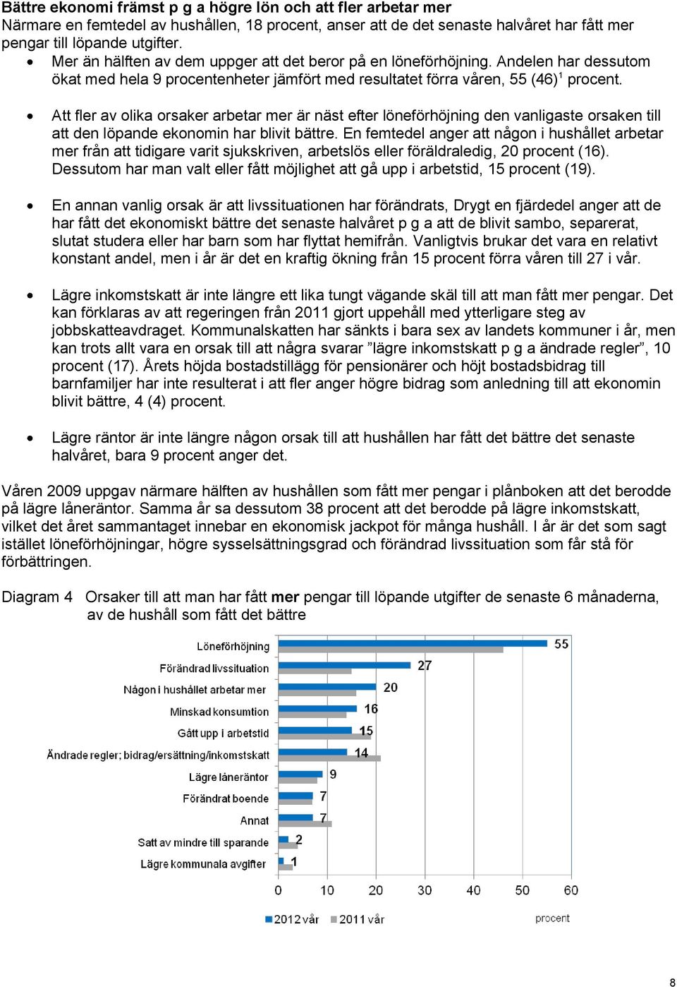 Att fler av olika orsaker arbetar mer är näst efter löneförhöjning den vanligaste orsaken till att den löpande ekonomin har blivit bättre.