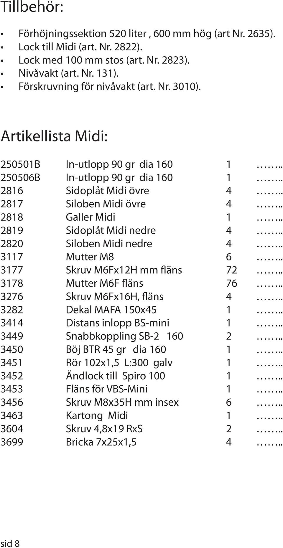 . 2820 Siloben Midi nedre 4.. 3117 Mutter M8 6.. 3177 Skruv M6Fx12H mm fläns 72.. 3178 Mutter M6F fläns 76.. 3276 Skruv M6Fx16H, fläns 4.. 3282 Dekal MAFA 150x45 1.. 3414 Distans inlopp BS-mini 1.