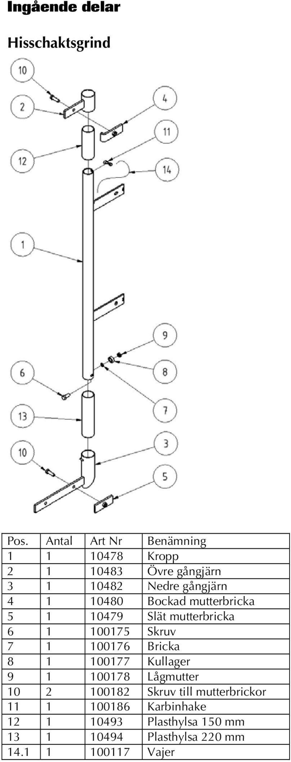 Bockad mutterbricka 5 1 10479 Slät mutterbricka 6 1 100175 Skruv 7 1 100176 Bricka 8 1 100177