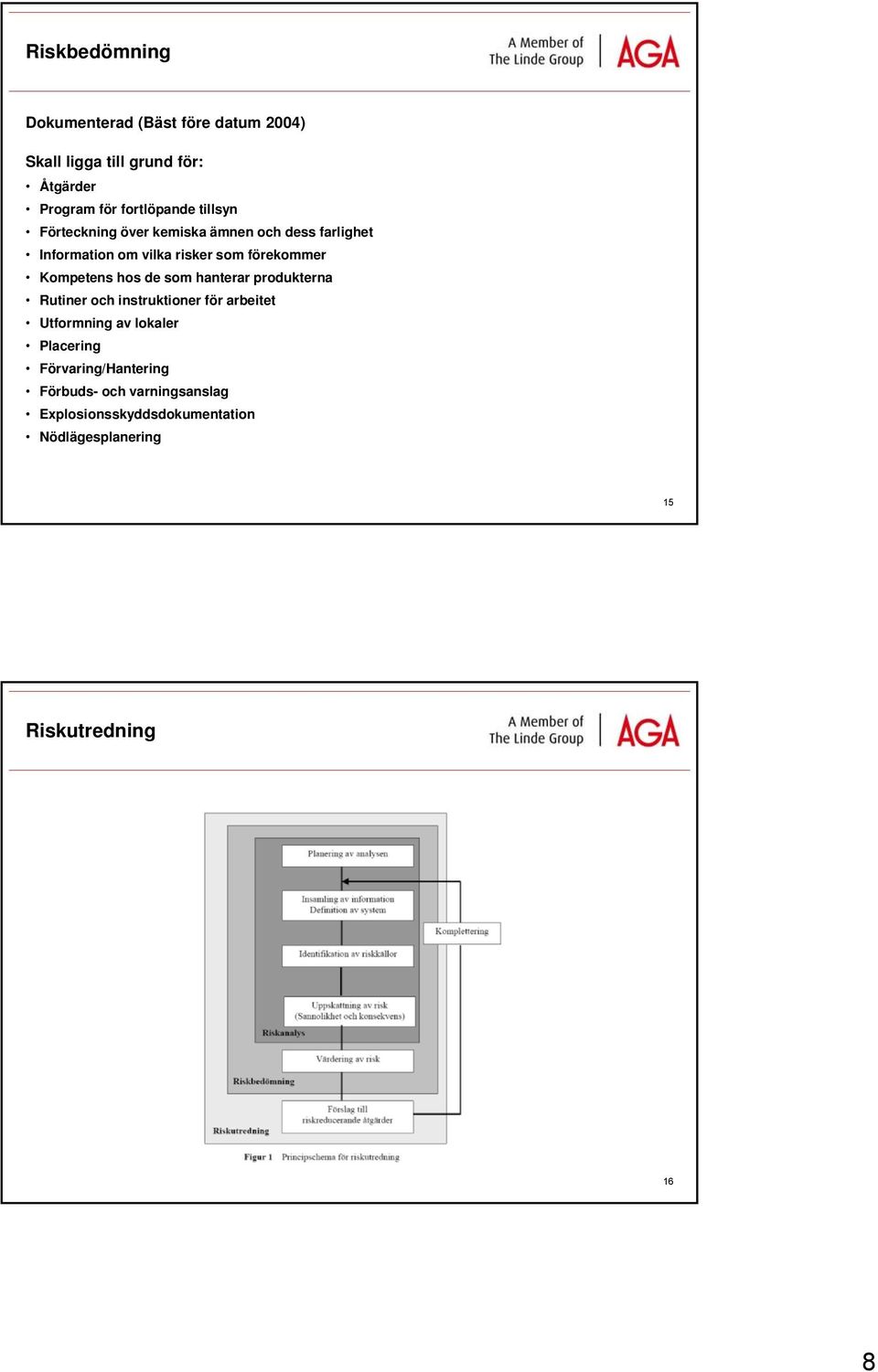 hos de som hanterar produkterna Rutiner och instruktioner för arbeitet Utformning av lokaler Placering