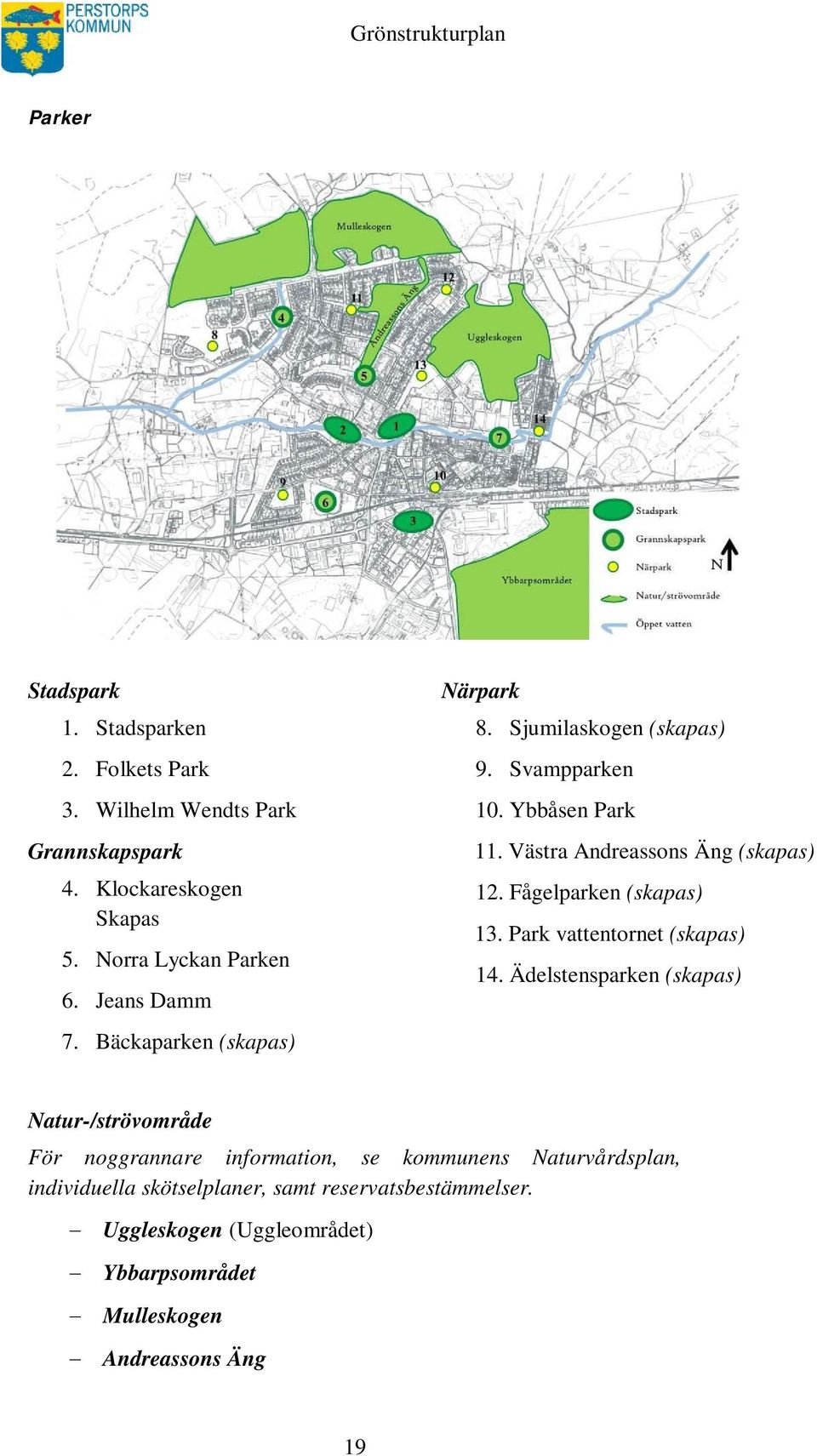 Fågelparken (skapas) 13. Park vattentornet (skapas) 14.