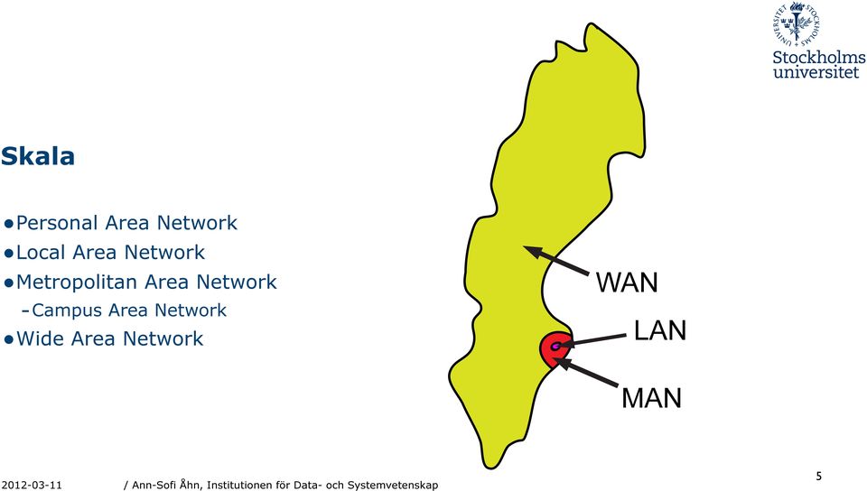 Metropolitan Area Network