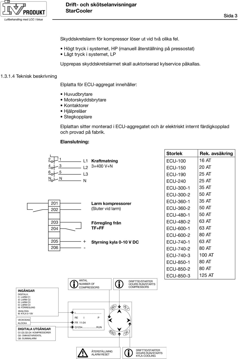 3.1.4 Teknisk beskrivning Elplatta för ECU-aggregat innehåller: Huvudbrytare Motorskyddsbrytare Kontaktorer Hjälpreläer Stegkopplare Elplattan sitter monterad i ECU-aggregatet och är elektriskt