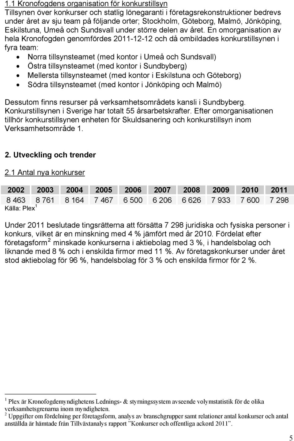 En omorganisation av hela Kronofogden genomfördes 2011-12-12 och då ombildades konkurstillsynen i fyra team: Norra tillsynsteamet (med kontor i Umeå och Sundsvall) Östra tillsynsteamet (med kontor i