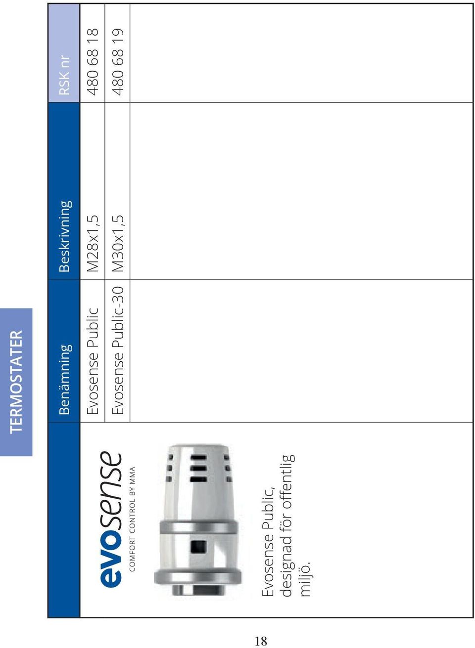 M30x1,5 480 68 19 TERMOSTATER 18 Evosense