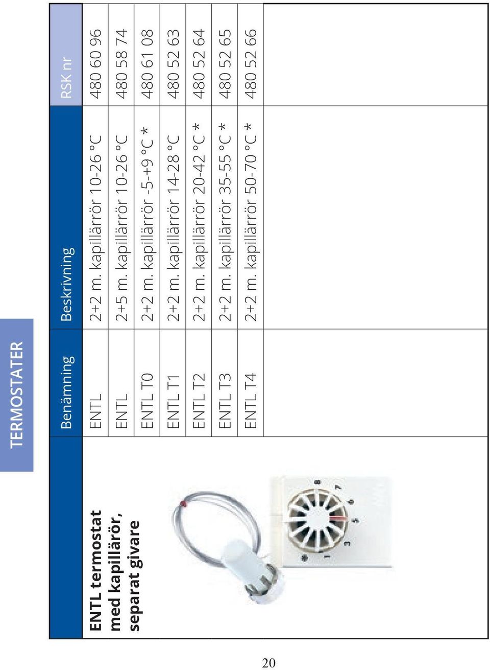 kapillärrör -5-+9 C * 480 61 08 ENTL T1 2+2 m. kapillärrör 14-28 C 480 52 63 ENTL T2 2+2 m.