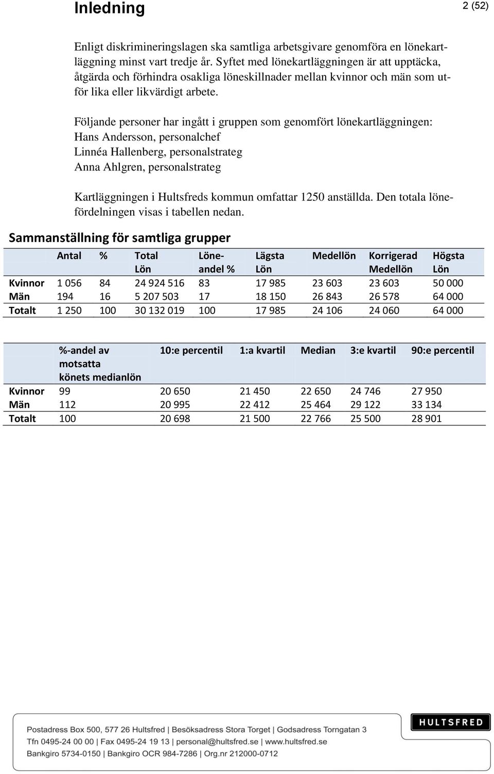 Följande personer har ingått i gruppen som genomfört lönekartläggningen: Hans Andersson, personalchef Linnéa Hallenberg, personalstrateg Anna Ahlgren, personalstrateg Kartläggningen i Hultsfreds