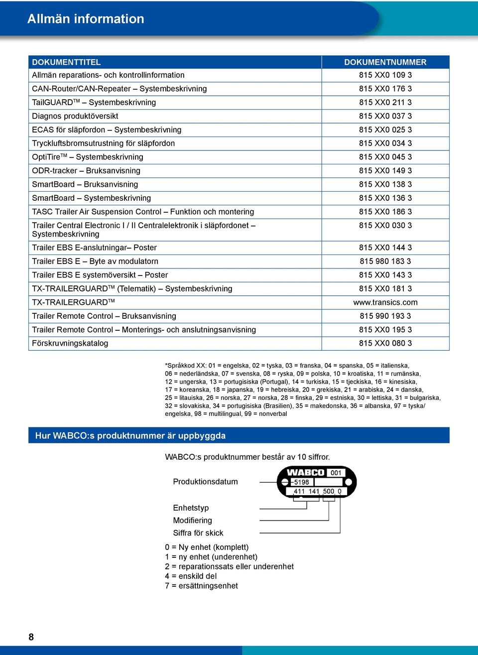 ODR-tracker Bruksanvisning 815 XX0 149 3 SmartBoard Bruksanvisning 815 XX0 138 3 SmartBoard Systembeskrivning 815 XX0 136 3 TASC Trailer Air Suspension Control Funktion och montering 815 XX0 186 3