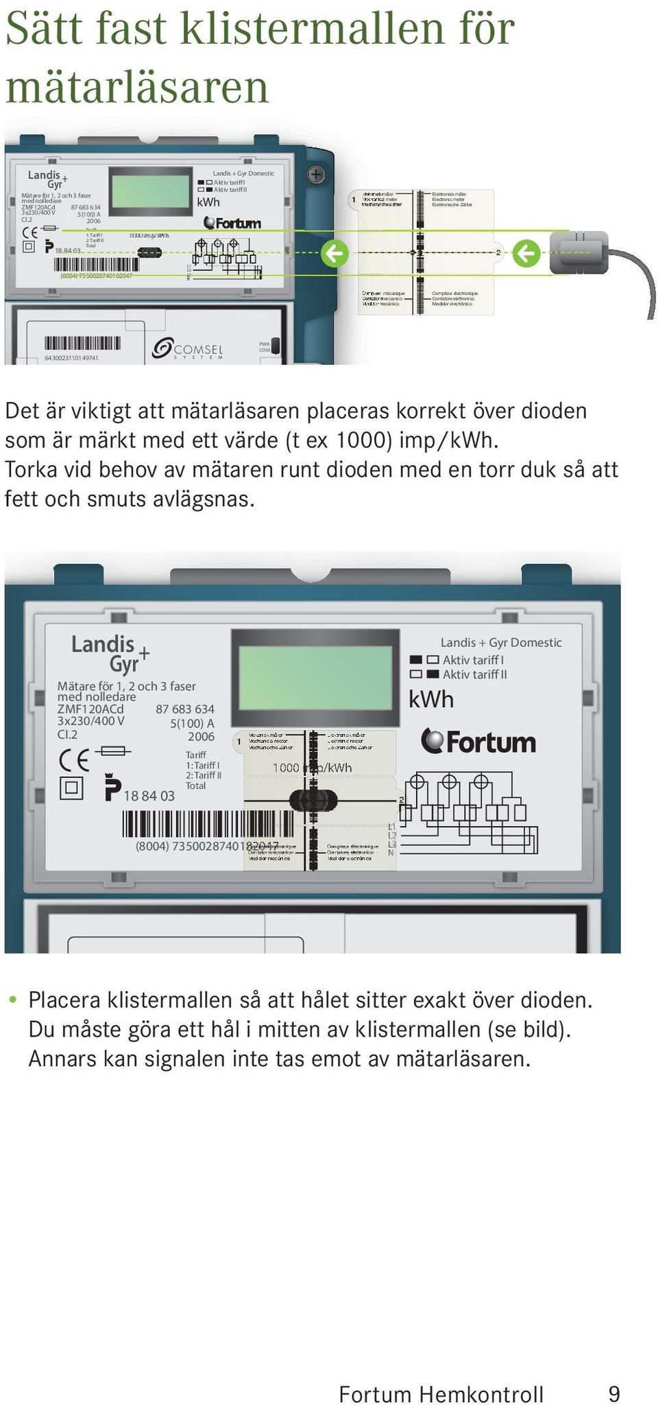 électronique Contatore elettronico Medidor electrónico Sätt fast klistermallen för mätarläsaren Landis Gyr + Mätare för 1, 2 och 3 faser med nolledare ZMF120ACd 87 683 634 3x230/400 V 5(100) A CI.