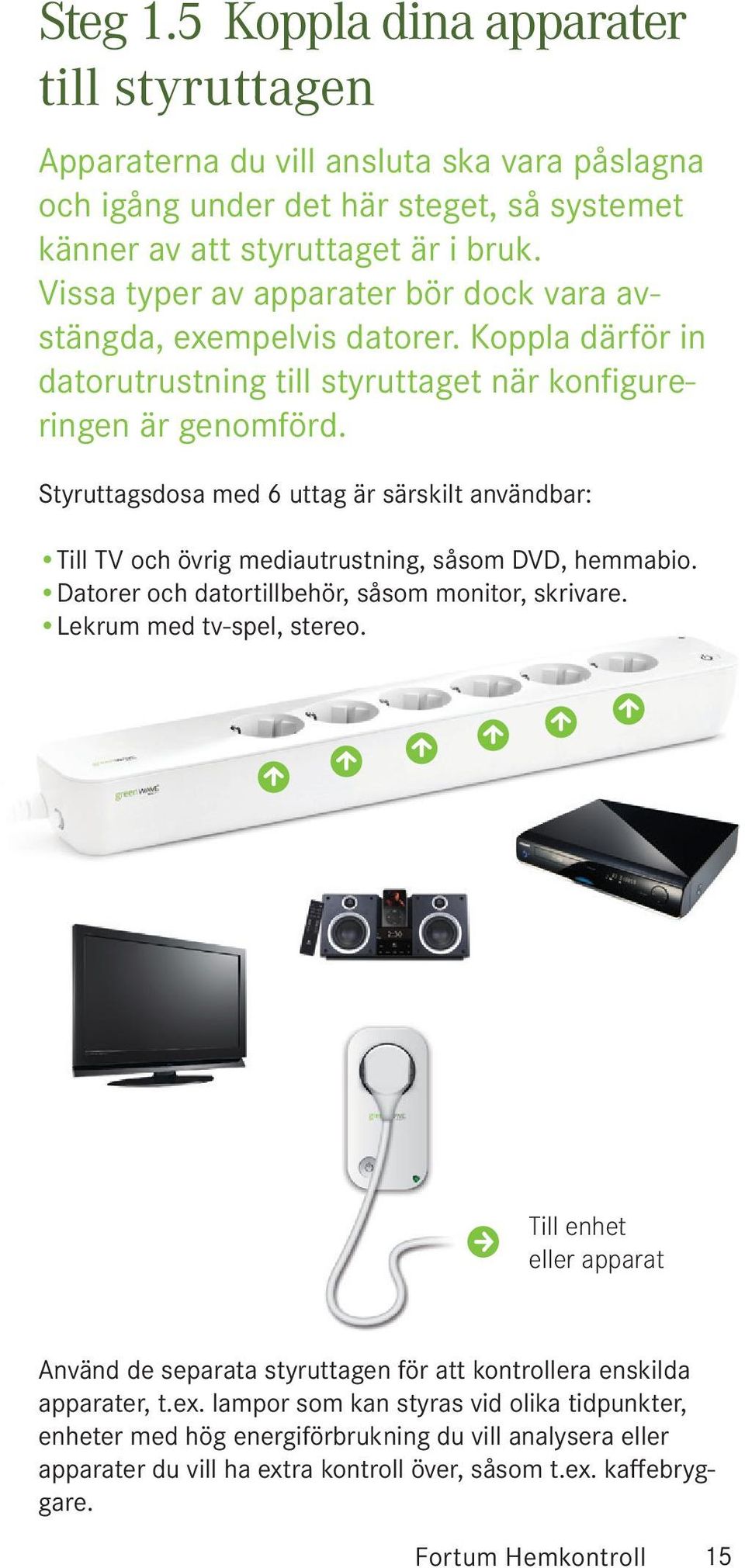 Styruttagsdosa med 6 uttag är särskilt användbar: Till TV och övrig mediautrustning, såsom DVD, hemmabio. Datorer och datortillbehör, såsom monitor, skrivare. Lekrum med tv-spel, stereo.