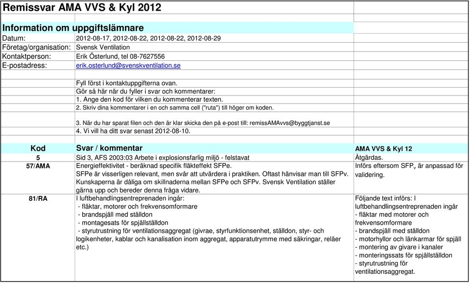 Skriv dina kommentarer i en och samma cell ("ruta") till höger om koden. 3. När du har sparat filen och den är klar skicka den på e-post till: remissamavvs@byggtjanst.se 4.