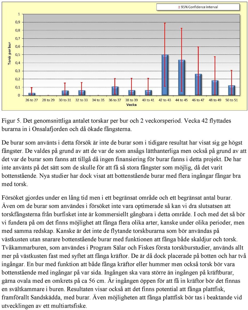 De valdes på grund av att de var de som ansågs lätthanterliga men också på grund av att det var de burar som fanns att tillgå då ingen finansiering för burar fanns i detta projekt.