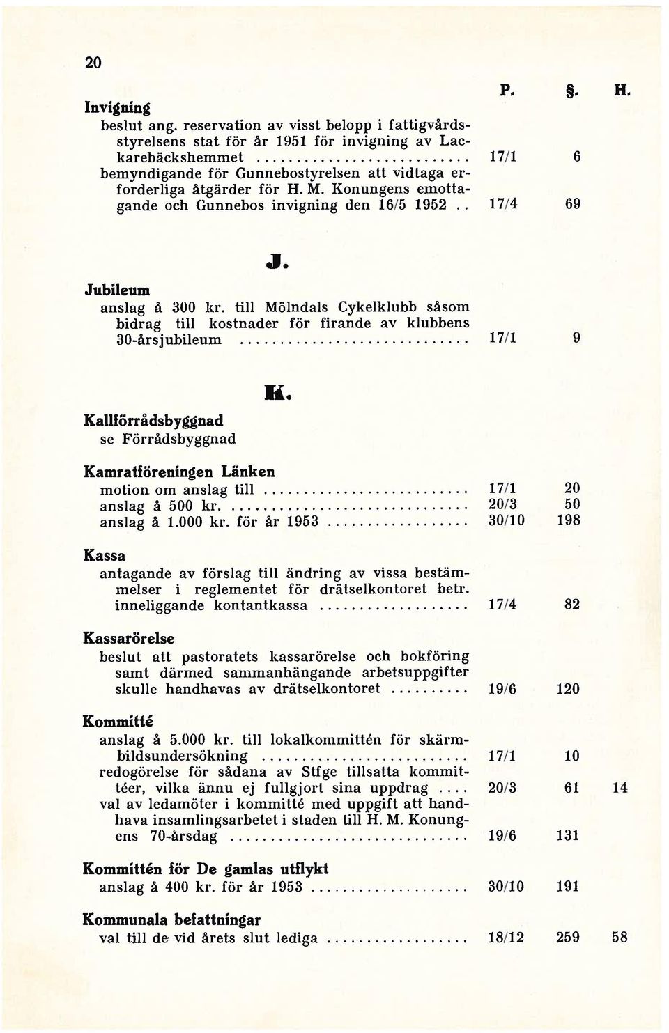 Konungens emotta gande och Gunnebos invigning den 16/5 1952.. 17/4 69 J. Jubileum anslag å 300 kr.