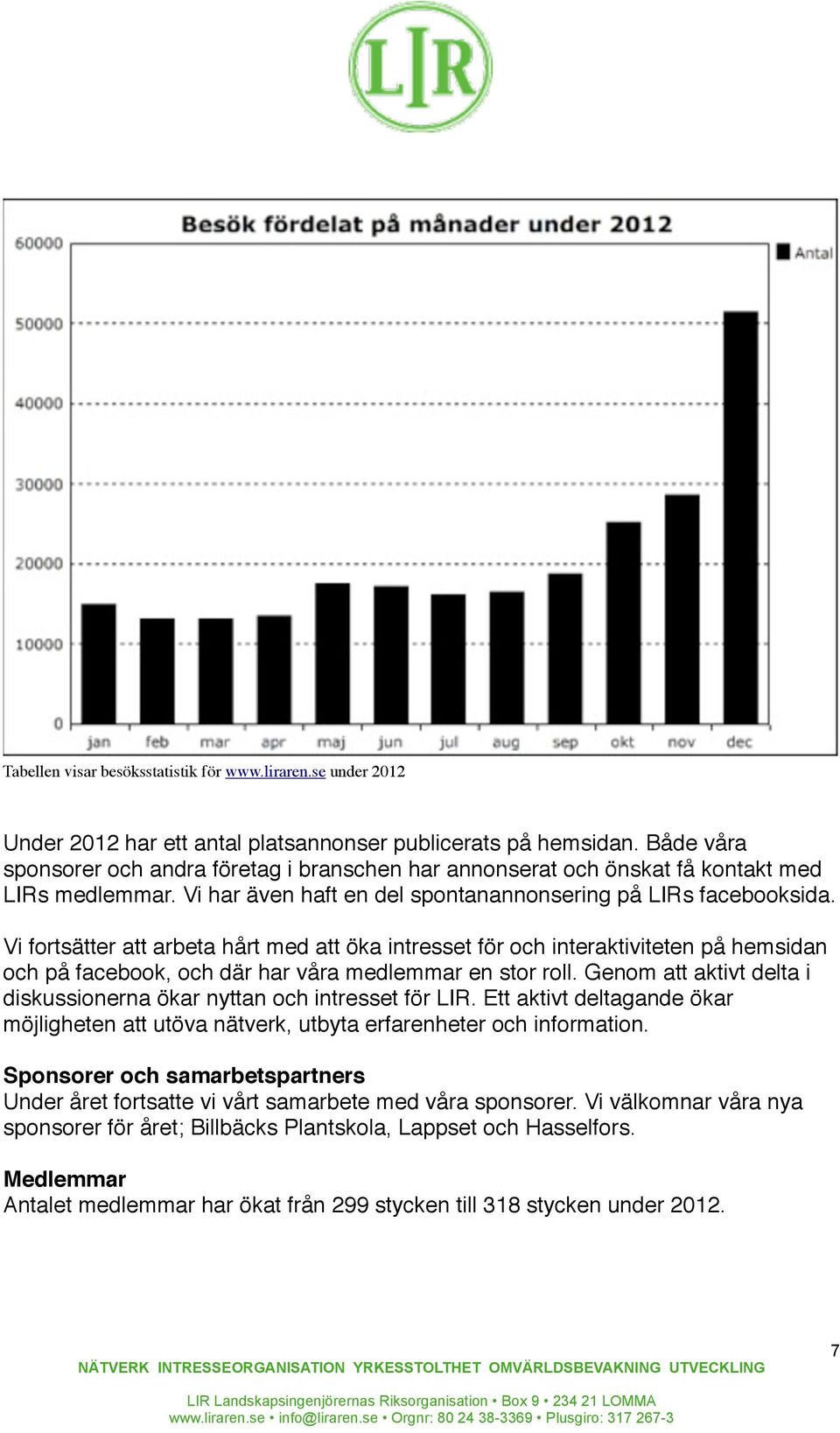 Vi fortsätter att arbeta hårt med att öka intresset för och interaktiviteten på hemsidan och på facebook, och där har våra medlemmar en stor roll.