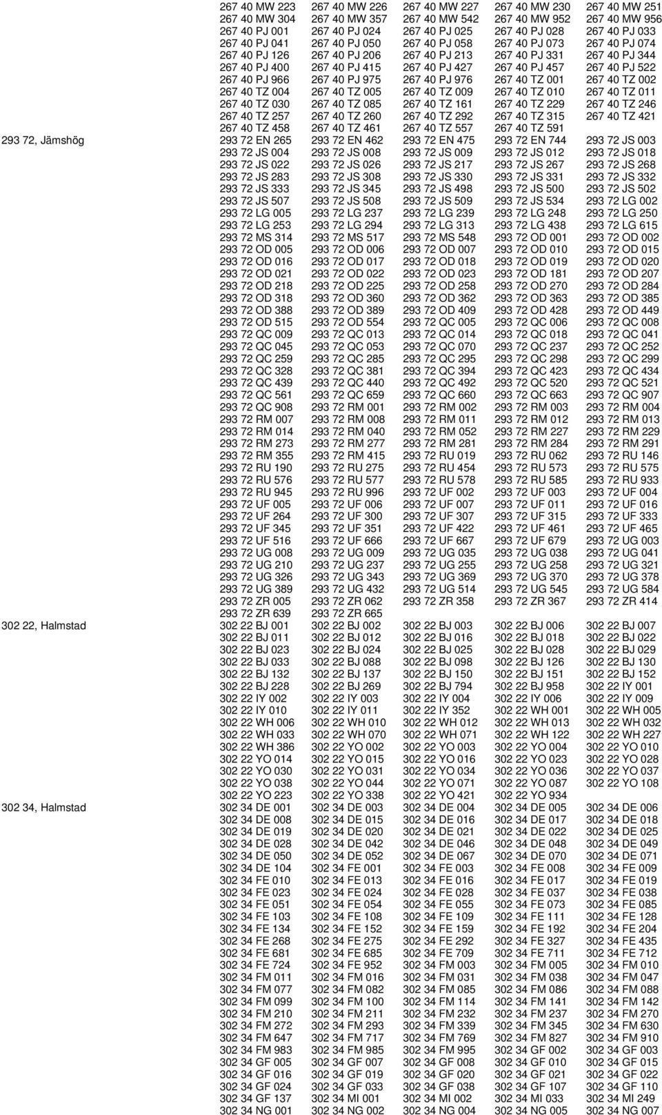 PJ 457 267 40 PJ 522 267 40 PJ 966 267 40 PJ 975 267 40 PJ 976 267 40 TZ 001 267 40 TZ 002 267 40 TZ 004 267 40 TZ 005 267 40 TZ 009 267 40 TZ 010 267 40 TZ 011 267 40 TZ 030 267 40 TZ 085 267 40 TZ