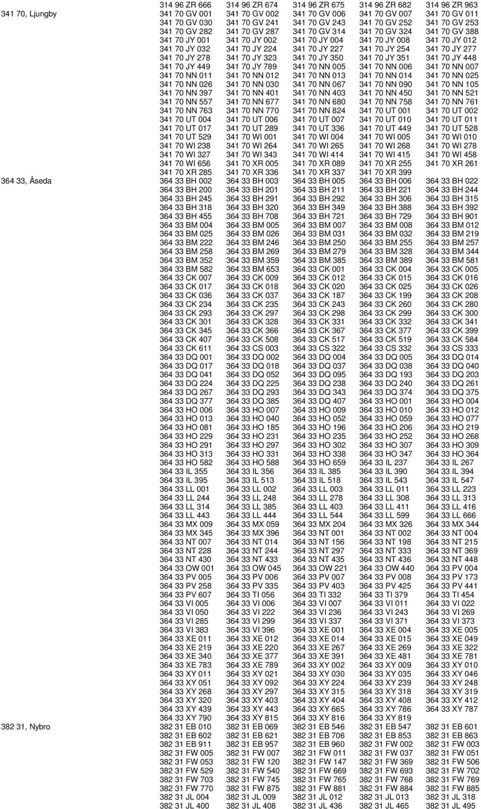 70 JY 227 341 70 JY 254 341 70 JY 277 341 70 JY 278 341 70 JY 323 341 70 JY 350 341 70 JY 351 341 70 JY 448 341 70 JY 449 341 70 JY 789 341 70 NN 005 341 70 NN 006 341 70 NN 007 341 70 NN 011 341 70