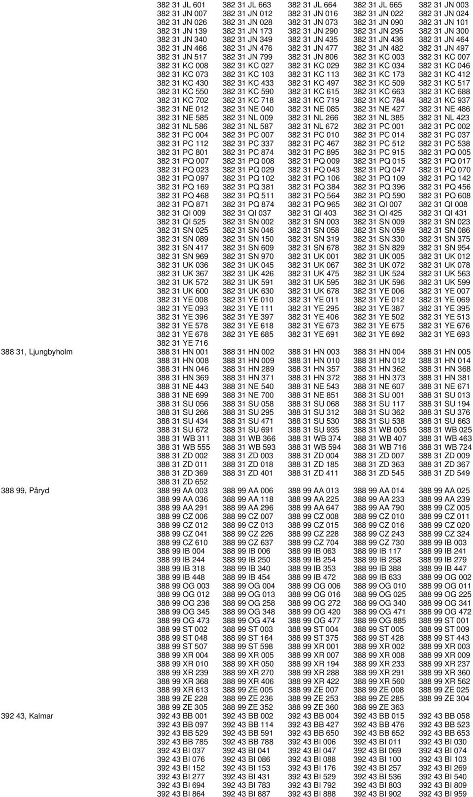 JN 482 382 31 JN 497 382 31 JN 517 382 31 JN 799 382 31 JN 806 382 31 KC 003 382 31 KC 007 382 31 KC 008 382 31 KC 027 382 31 KC 029 382 31 KC 034 382 31 KC 046 382 31 KC 073 382 31 KC 103 382 31 KC