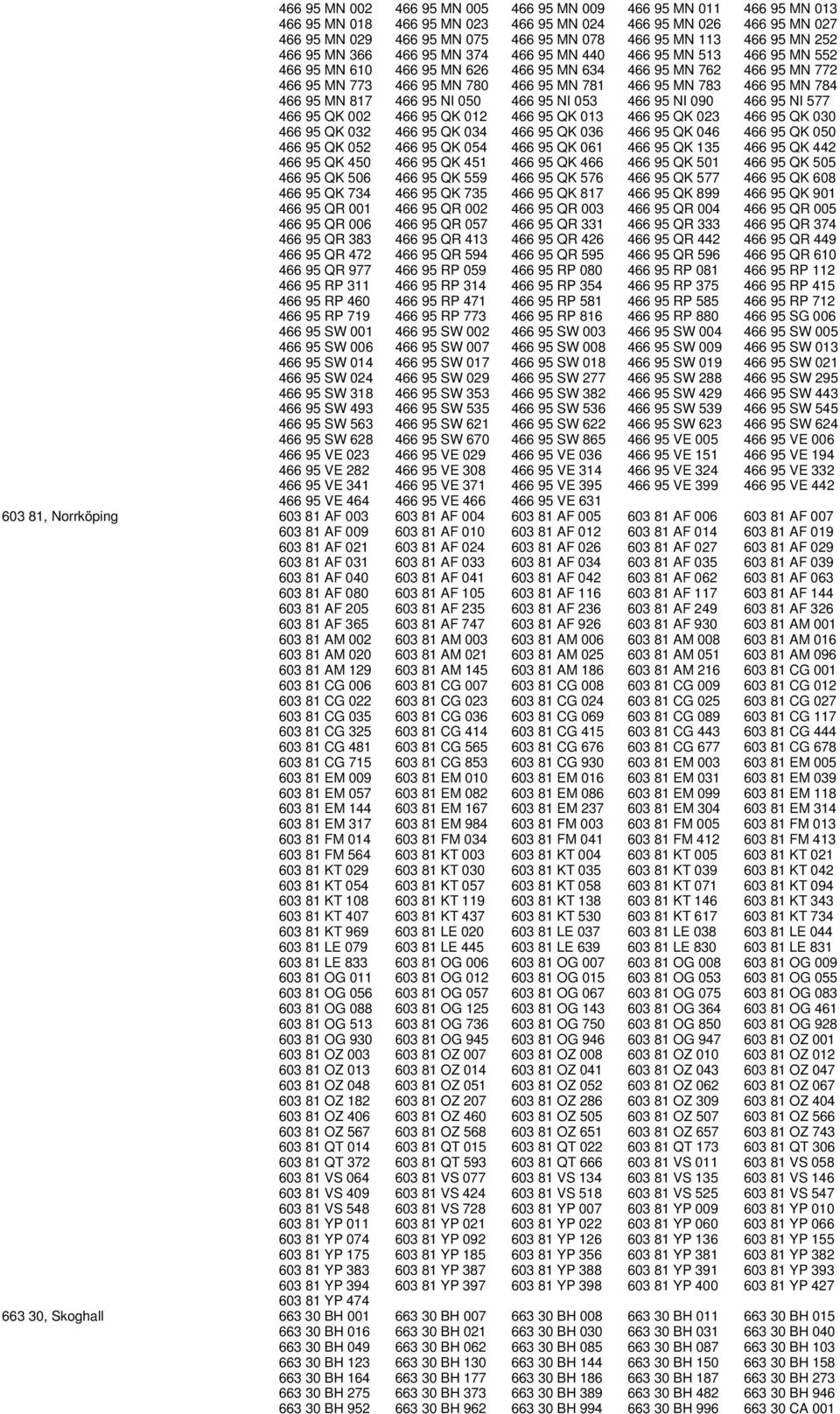 MN 783 466 95 MN 784 466 95 MN 817 466 95 NI 050 466 95 NI 053 466 95 NI 090 466 95 NI 577 466 95 QK 002 466 95 QK 012 466 95 QK 013 466 95 QK 023 466 95 QK 030 466 95 QK 032 466 95 QK 034 466 95 QK