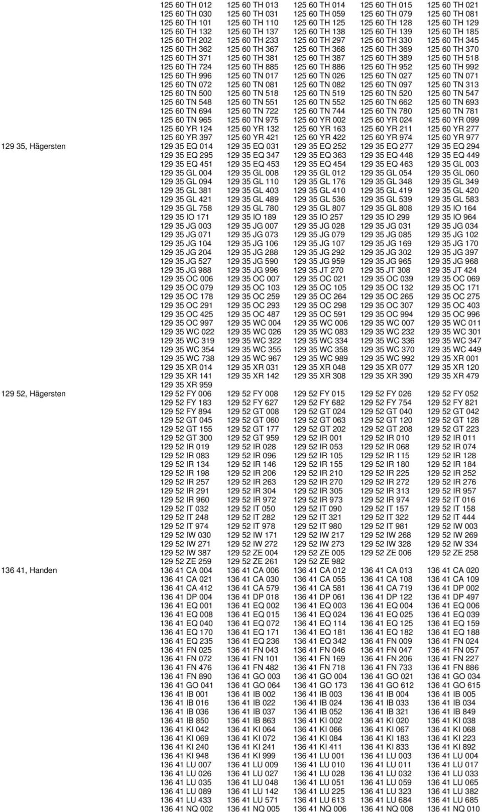 TH 369 125 60 TH 370 125 60 TH 371 125 60 TH 381 125 60 TH 387 125 60 TH 389 125 60 TH 518 125 60 TH 724 125 60 TH 885 125 60 TH 886 125 60 TH 952 125 60 TH 992 125 60 TH 996 125 60 TN 017 125 60 TN