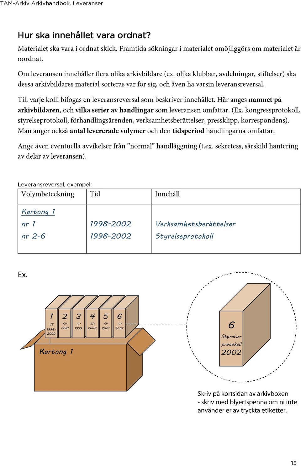 Verksamhetsberättelser Styrelseprotokoll Ex.