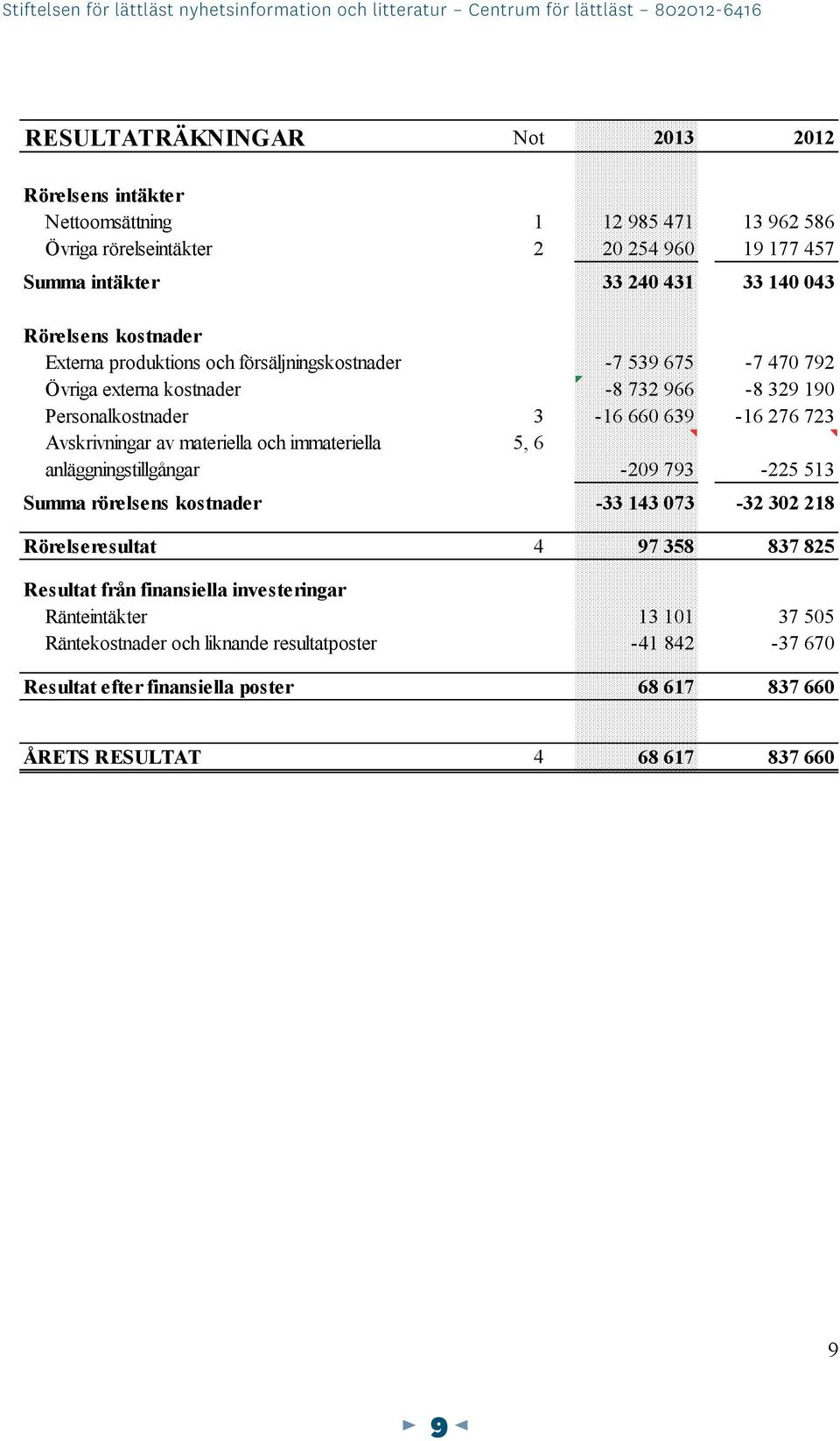 nyhetsinformation och