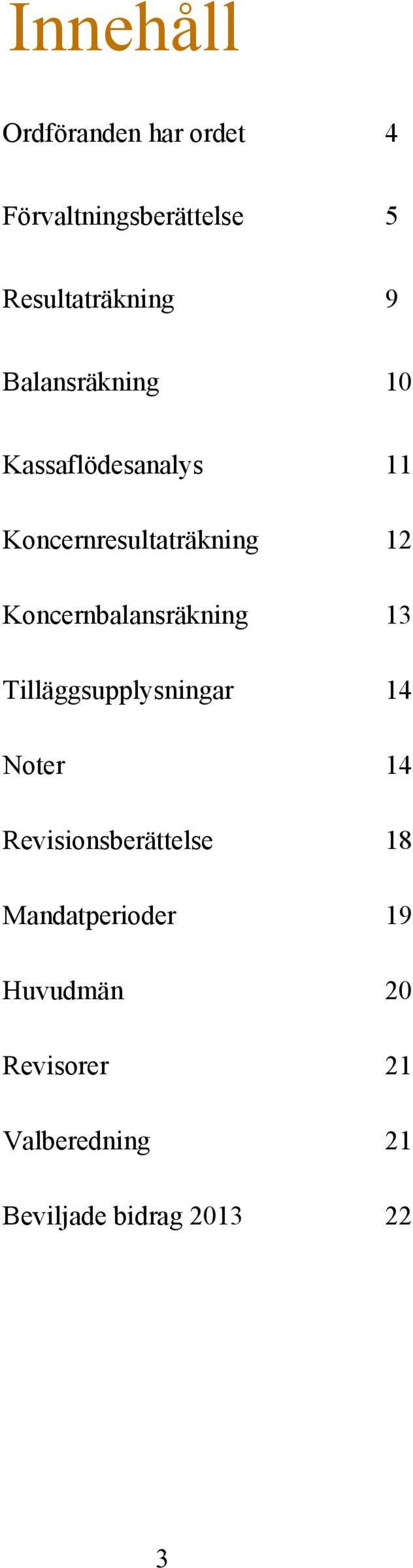 Koncernbalansräkning 13 Tilläggsupplysningar 14 Noter 14 Revisionsberättelse