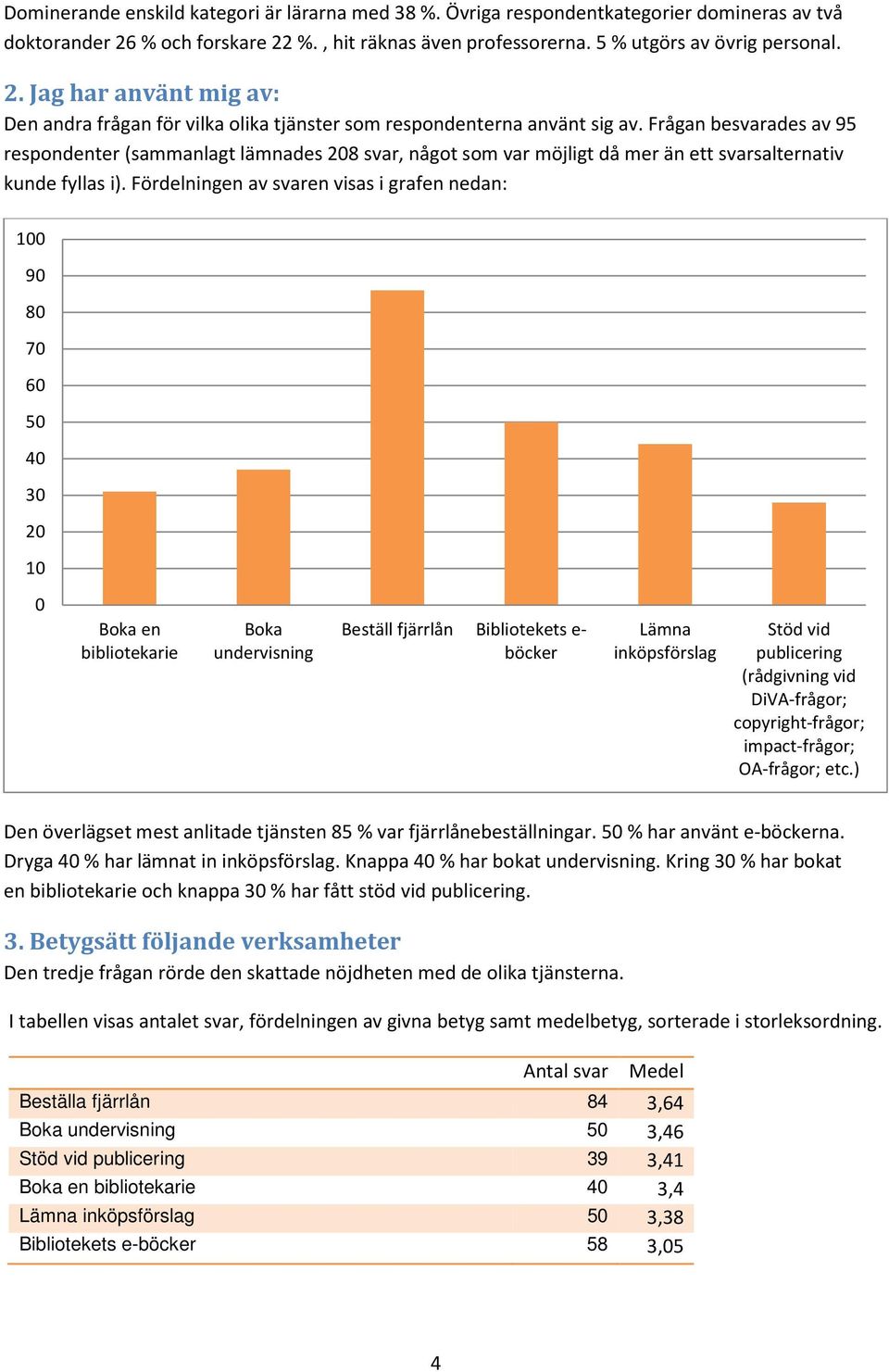 Frågan besvarades av 95 respondenter (sammanlagt lämnades 208 svar, något som var möjligt då mer än ett svarsalternativ kunde fyllas i).