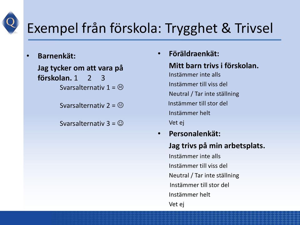 Instämmer inte alls Instämmer till viss del Neutral / Tar inte ställning Instämmer till stor del Instämmer helt Vet ej