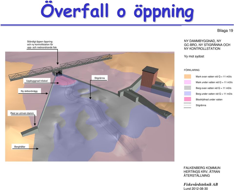 11 m3/s Mark under vatten vid Q = 11 m3/s Berg ovan vatten vid Q = 11 m3/s Ny skibordvägg Berg under vatten vid Q = 11 m3/s