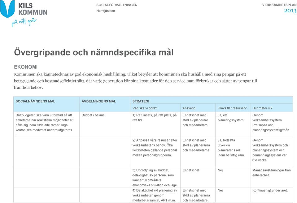 Driftbudgeten ska vara utformad så att enheterna har realistiska möjligheter att hålla sig inom tilldelade ramar. Inga konton ska medvetet underbudgeteras.