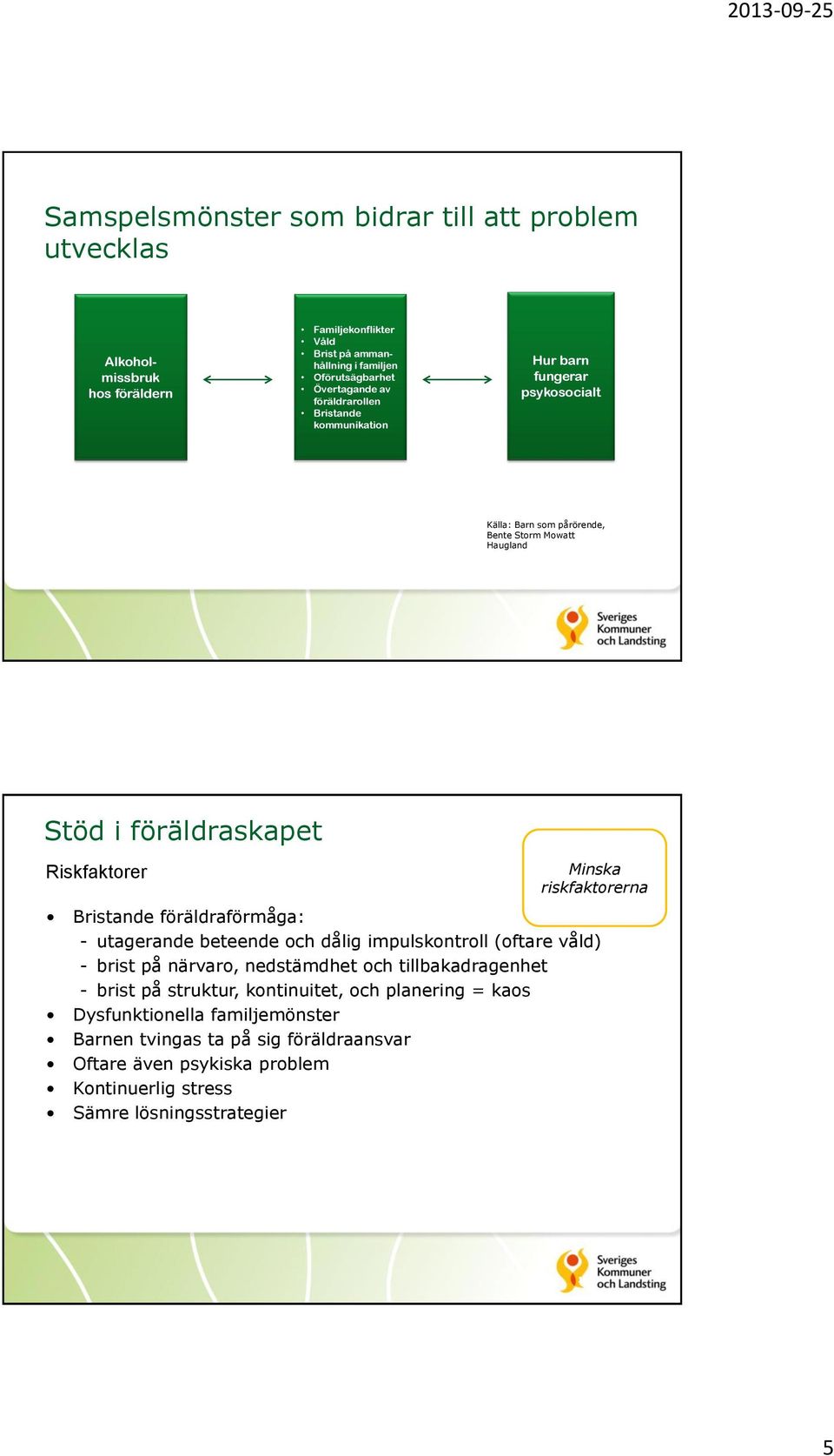 riskfaktorerna Bristande föräldraförmåga: - utagerande beteende och dålig impulskontroll (oftare våld) - brist på närvaro, nedstämdhet och tillbakadragenhet - brist på