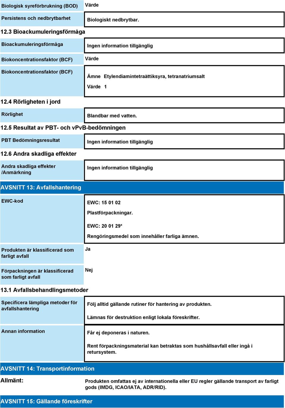 4 Rörligheten i jord Rörlighet Blandbar med vatten. 12.5 Resultat av PBT- och vpvb-bedömningen PBT Bedömningsresultat 12.