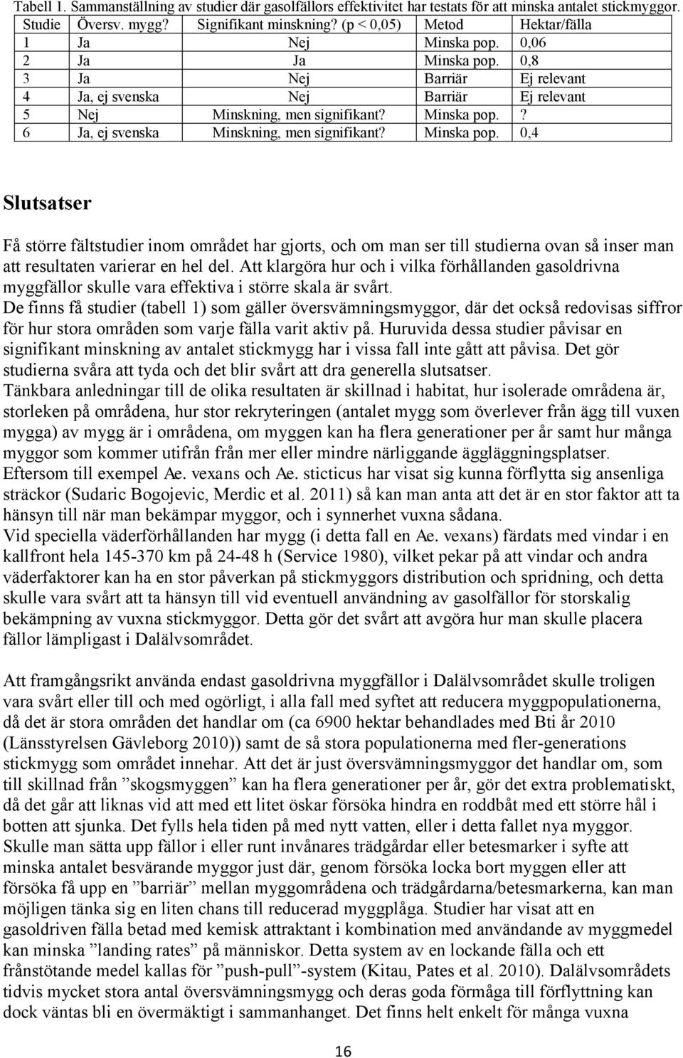 Minska pop. 0,4 Slutsatser Få större fältstudier inom området har gjorts, och om man ser till studierna ovan så inser man att resultaten varierar en hel del.