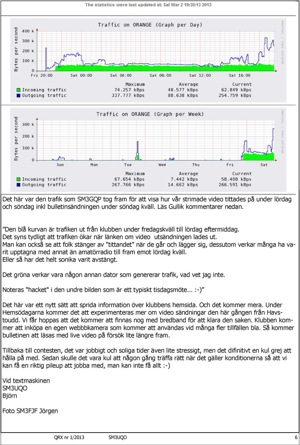 Man kan också se att folk stänger av "tittandet" när de går och lägger sig, dessutom verkar många ha varit upptagna med annat än amatörradio till fram emot lördag kväll.