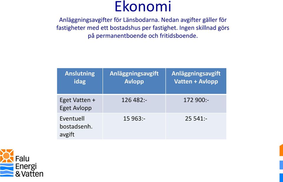 Ingen skillnad görs på permanentboende och fritidsboende.