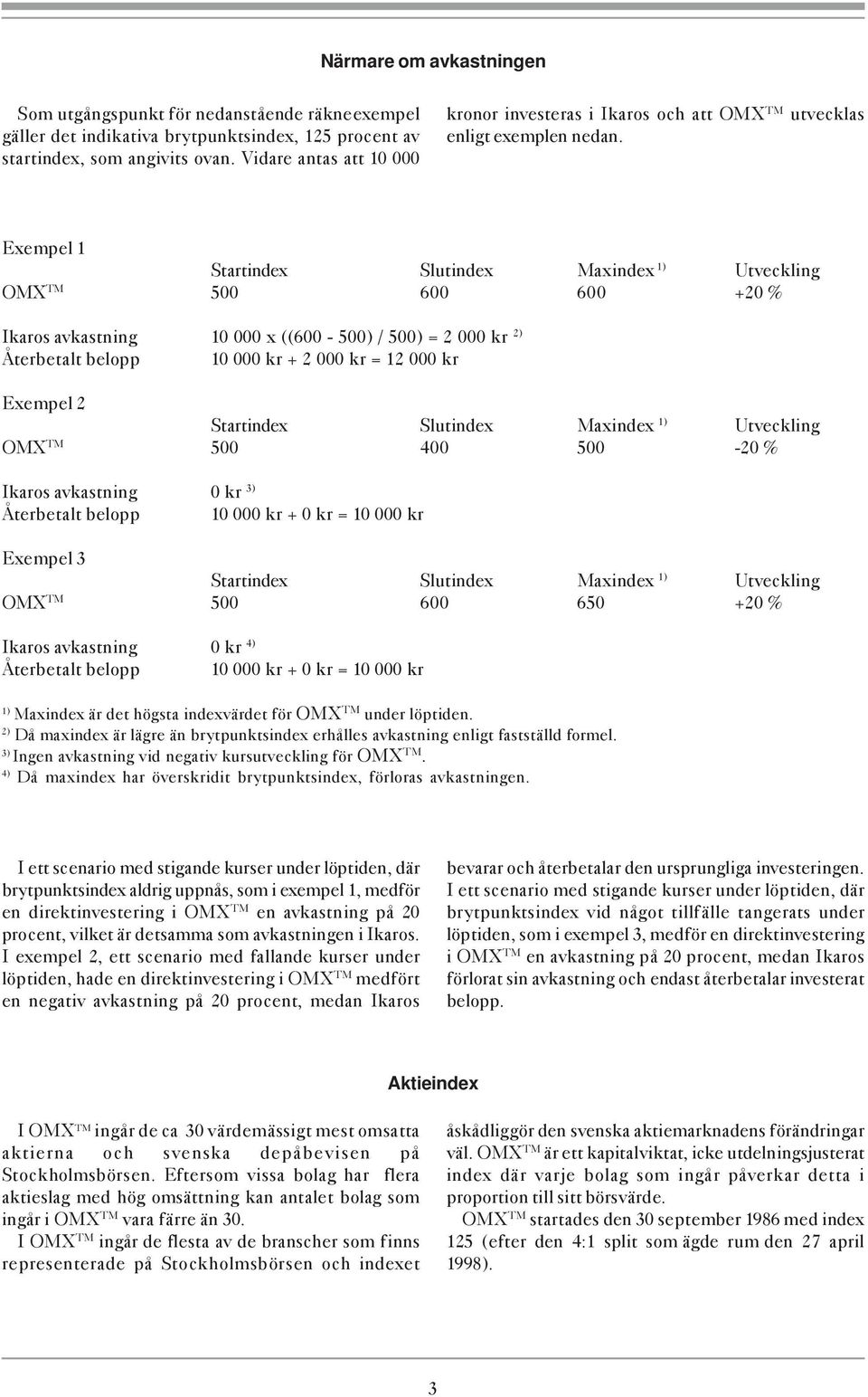 Exempel 1 Startindex Slutindex Maxindex 1) Utveckling OMX TM 500 600 600 +20 % Ikaros avkastning 10 000 x ((600-500) / 500) = 2 000 kr 2) Återbetalt belopp 10 000 kr + 2 000 kr = 12 000 kr Exempel 2
