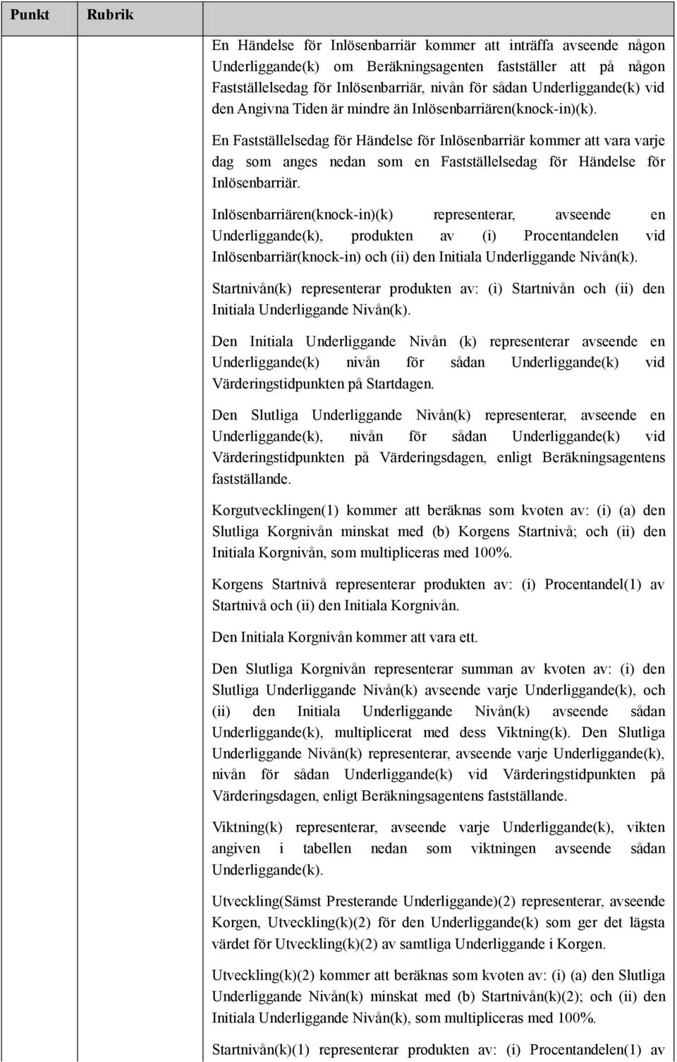 En Fastställelsedag för Händelse för Inlösenbarriär kommer att vara varje dag som anges nedan som en Fastställelsedag för Händelse för Inlösenbarriär.