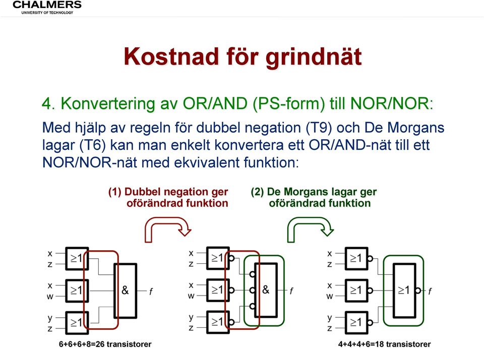 ett NOR/NOR-nät med ekvivalent funktion: (1) Dubbel negation ger oförändrad funktion