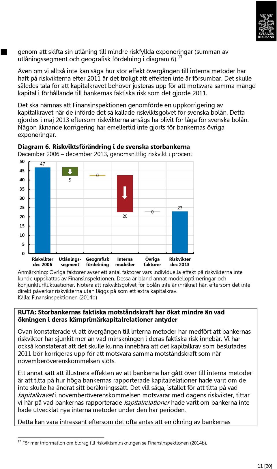 Det skulle således tala för att kapitalkravet behöver justeras upp för att motsvara samma mängd kapital i förhållande till bankernas faktiska risk som det gjorde 2011.